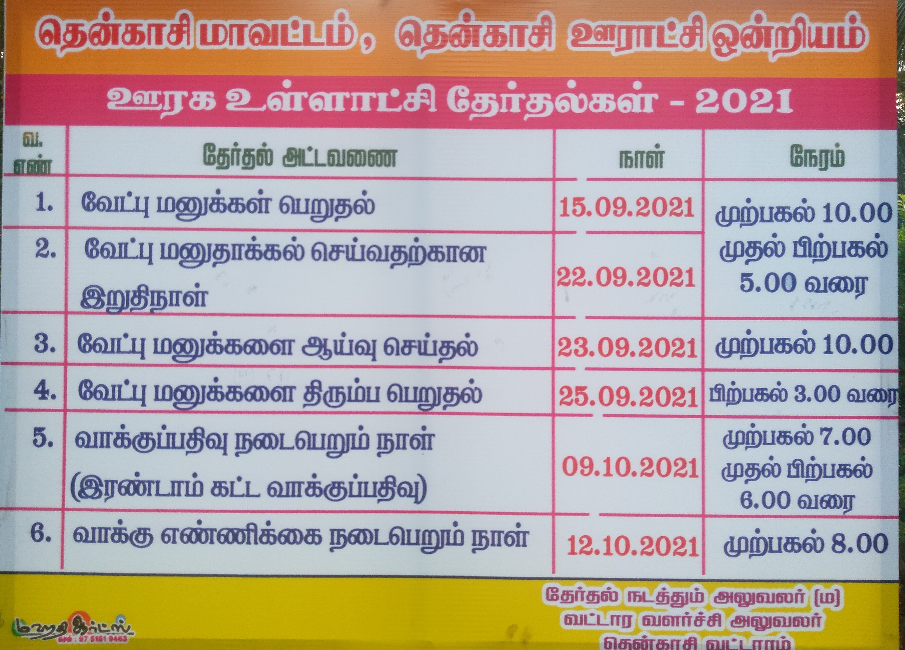 Tenkasi Panchayat Election 2021